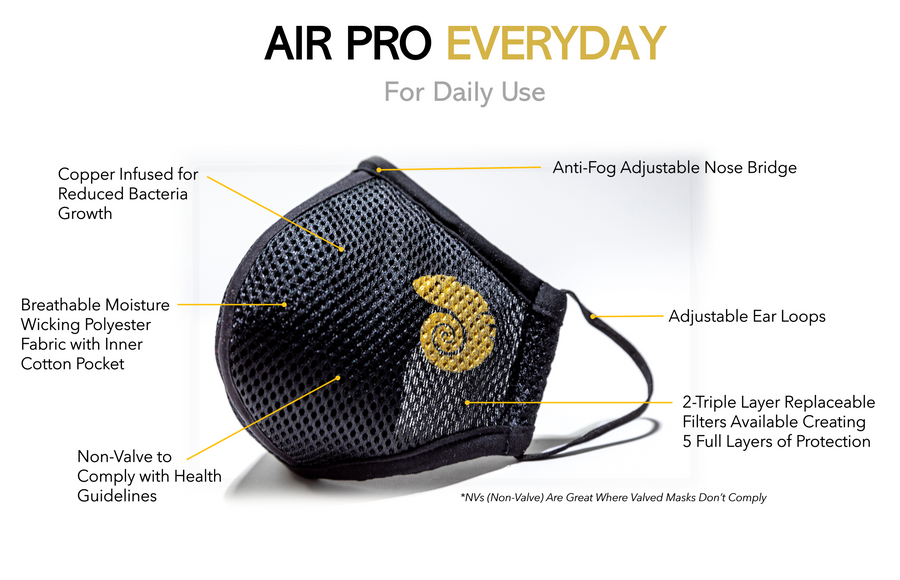 Air Pro Tour Mask for everyday use