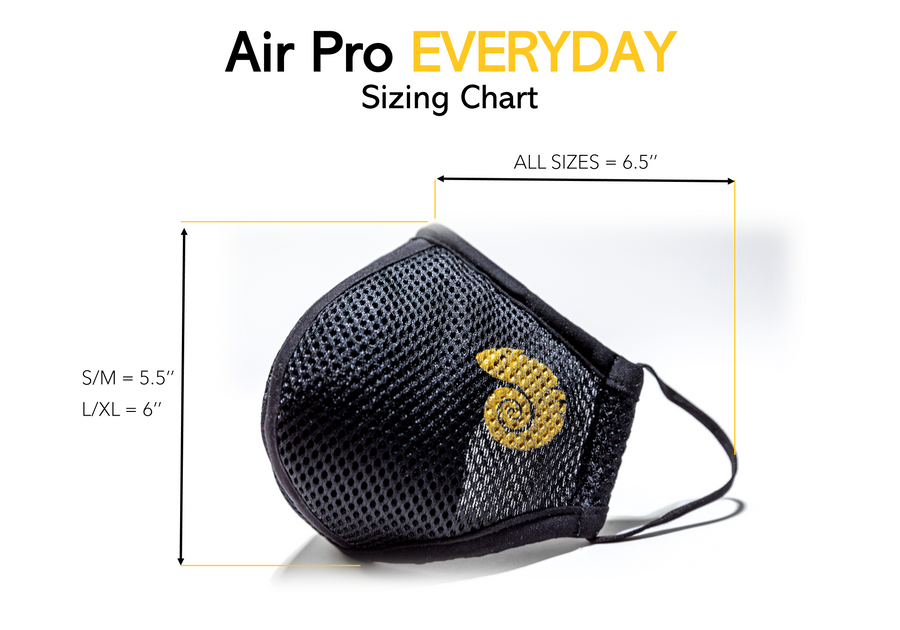 Sizing chart for air pro tour every day mask with 3 layer polypropylene filters