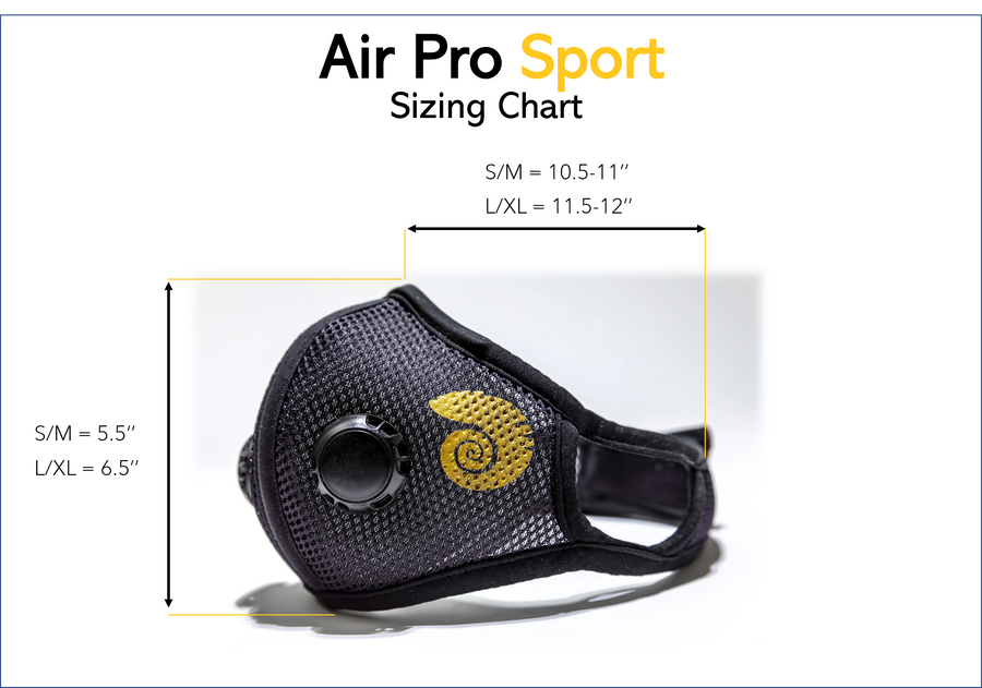 Sizing Chart for the Custom Chameleon Air Pro Sport dust Mask